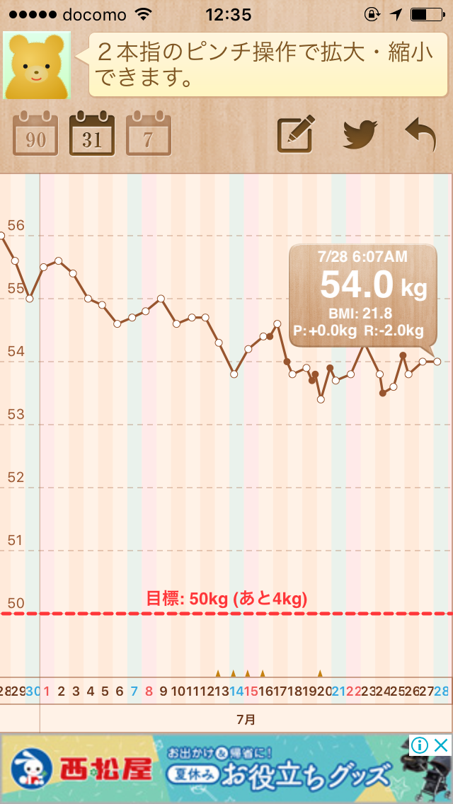 【7月】ダイエット報告トピ