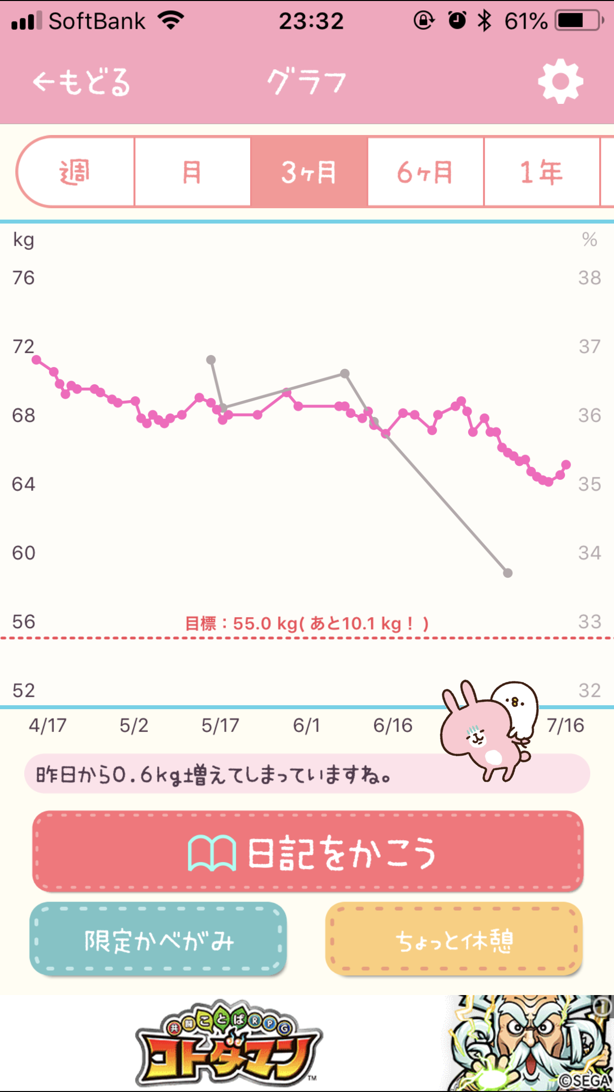 【7月】ダイエット報告トピ