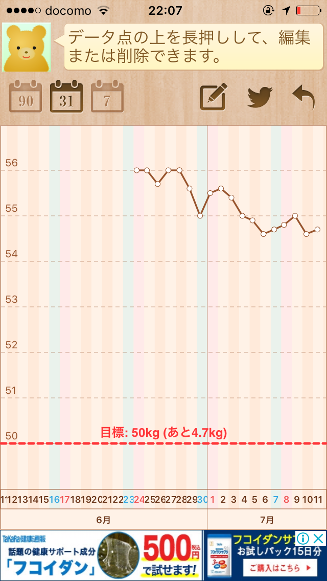 【7月】ダイエット報告トピ