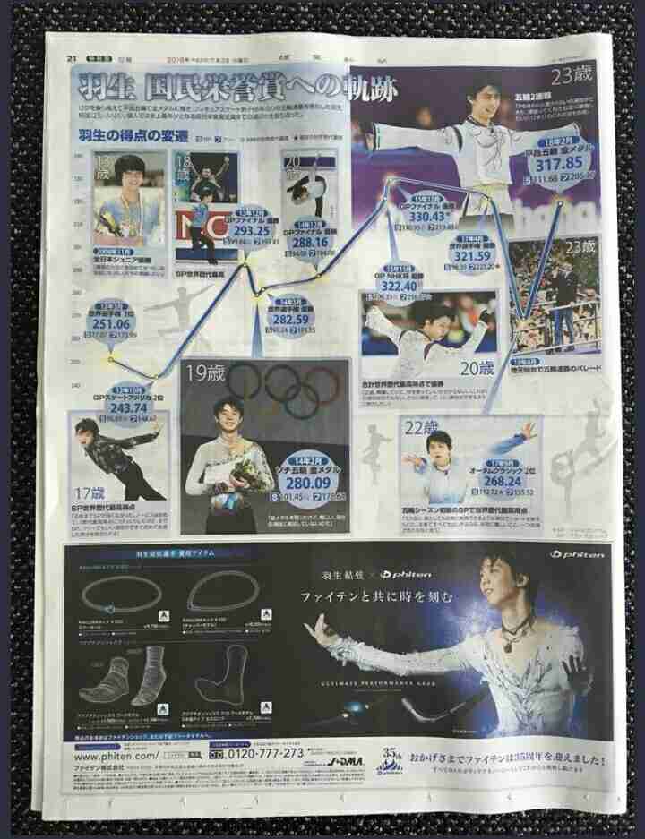 羽生結弦、サーシャ君との“天使すぎる1枚”が2万超反響　「破壊的可愛さ」の声も