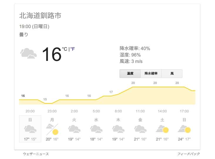 【超猛暑】今の各地の気温と室温を報告しあうトピ