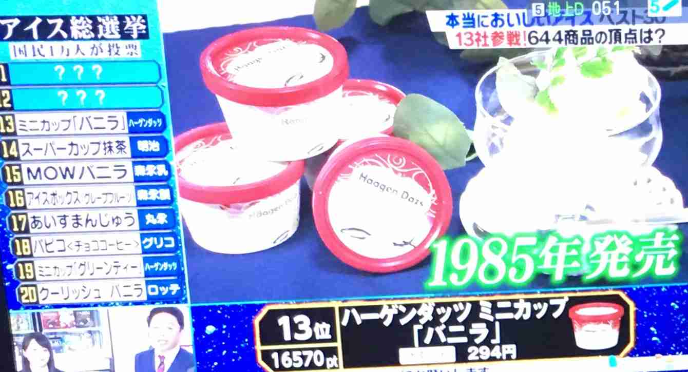 【実況・感想】国民1万人がガチで投票!アイス総選挙2018