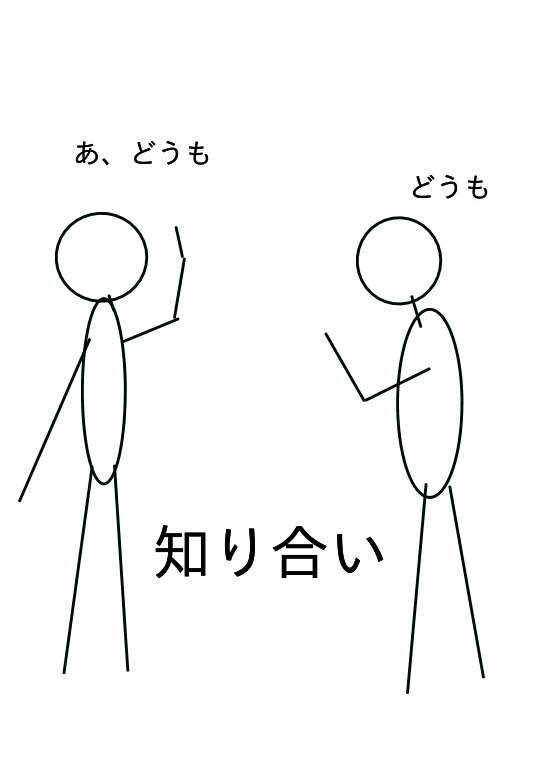 【お絵描き】しりとりしよう