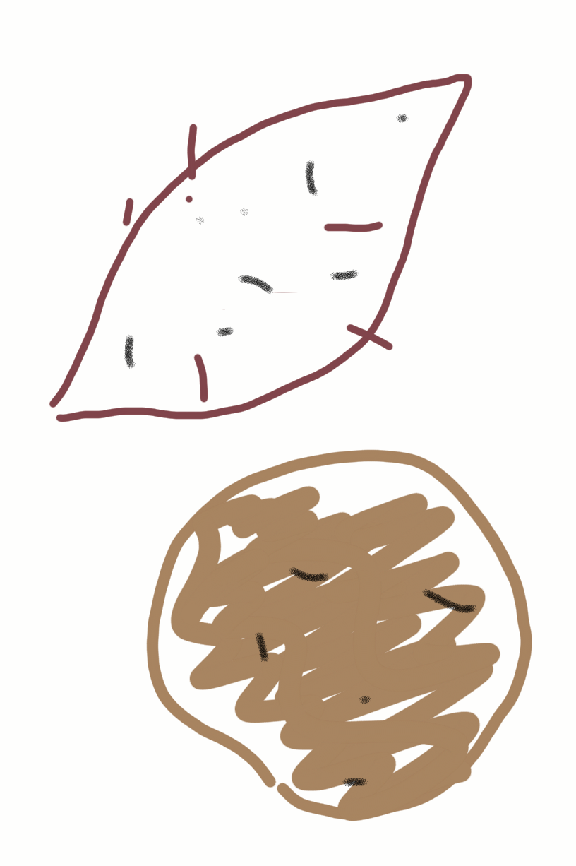 【お絵描き】しりとりしよう