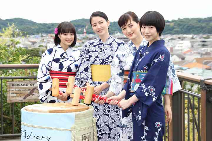 「浴衣が似合う」女性タレントランキング