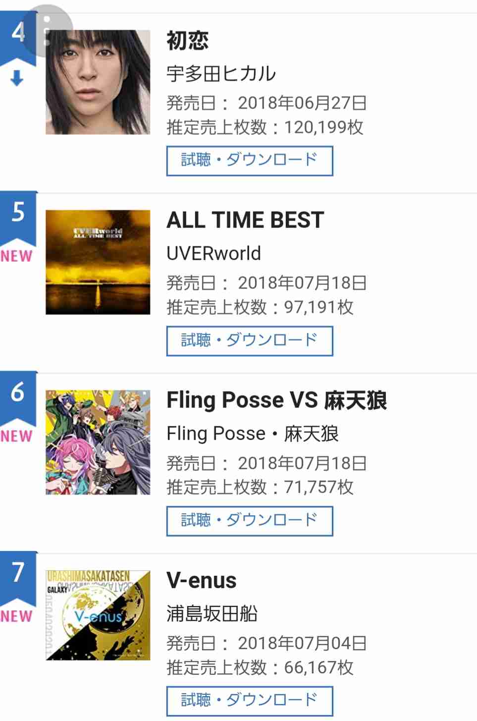 浜崎あゆみ、「選抜メンバー決定しました」喜びの声が上がる一方で複雑なファンも