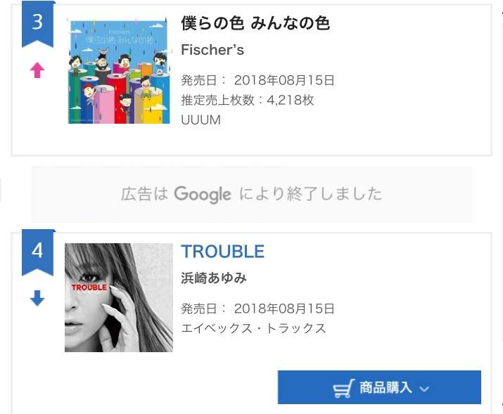 浜崎あゆみ、「選抜メンバー決定しました」喜びの声が上がる一方で複雑なファンも