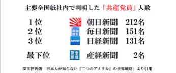 綾瀬女子高生コンクリート詰め殺人の