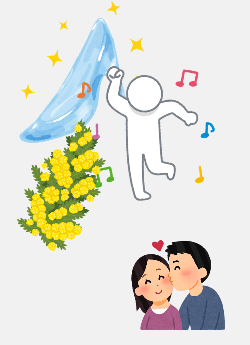 曲のサビの一部分を絵で描いてわかったらプラス part2