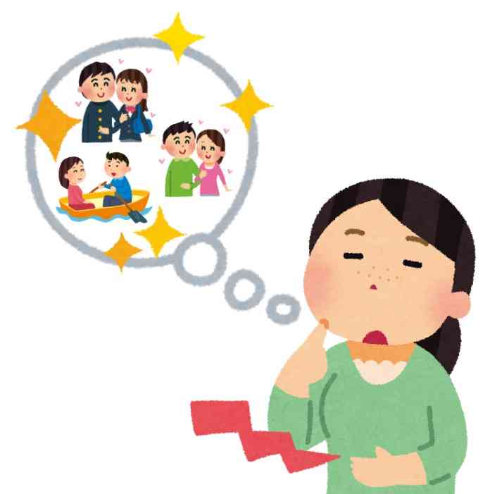曲のサビの一部分を絵で描いてわかったらプラス part2