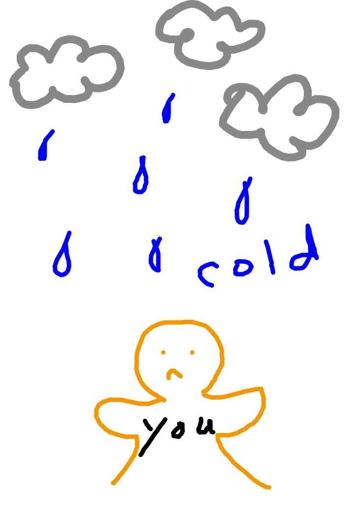 曲のサビの一部分を絵で描いてわかったらプラス part2