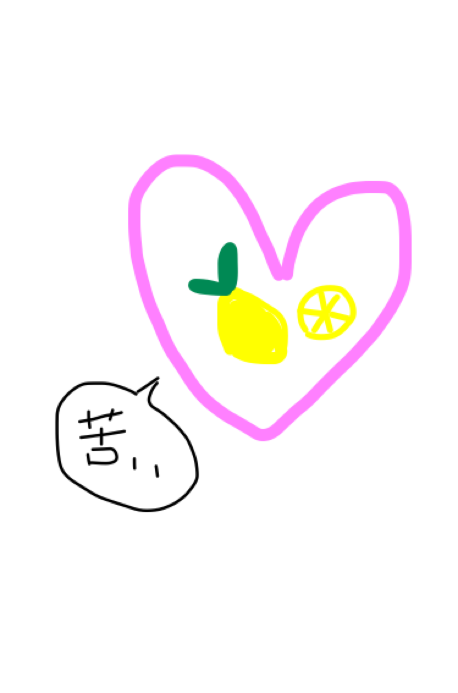 曲のサビの一部分を絵で描いてわかったらプラス part2