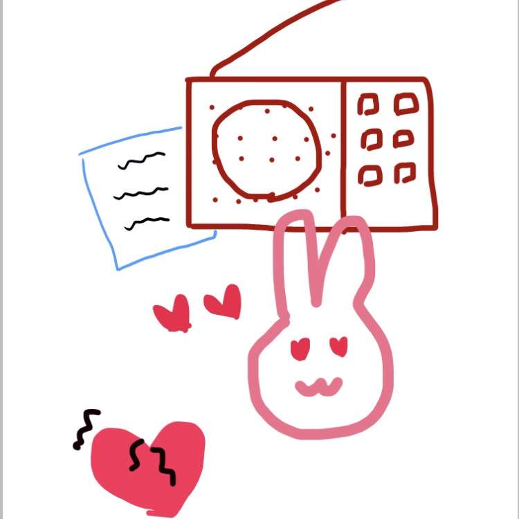 曲のサビの一部分を絵で描いてわかったらプラス part2