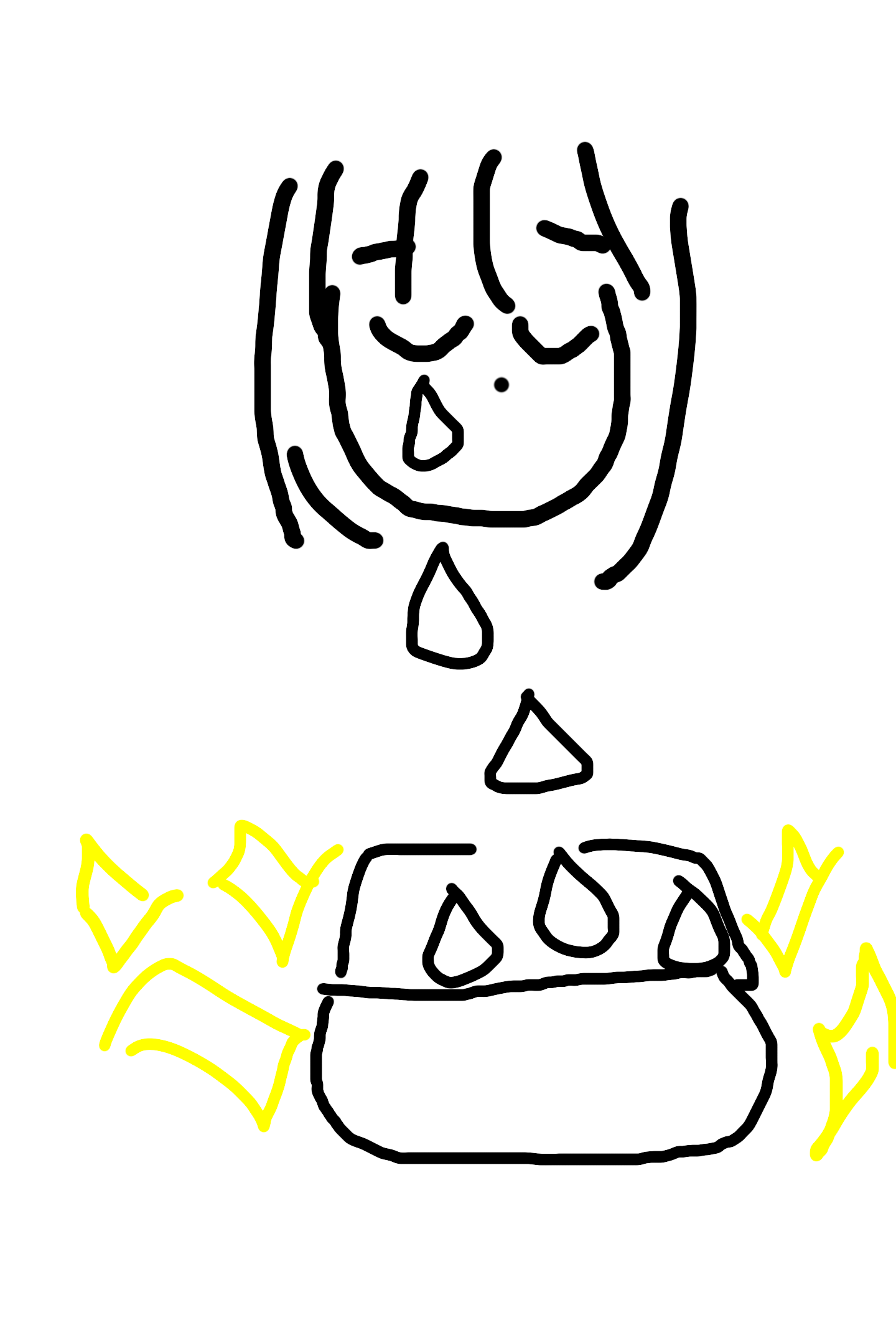 曲のサビの一部分を絵で描いてわかったらプラス part2