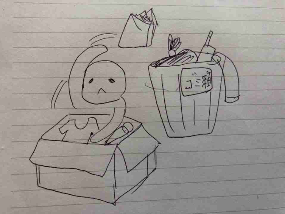 曲のサビの一部分を絵で描いてわかったらプラス part2