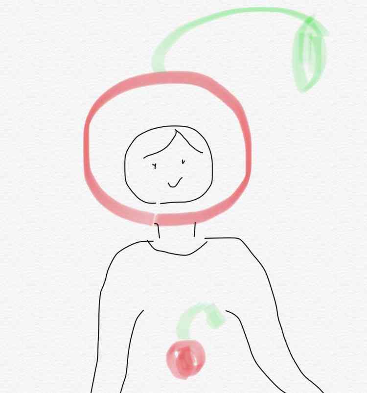 曲のサビの一部分を絵で描いてわかったらプラス part2