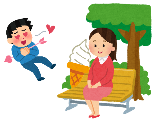 曲のサビの一部分を絵で描いてわかったらプラス part2