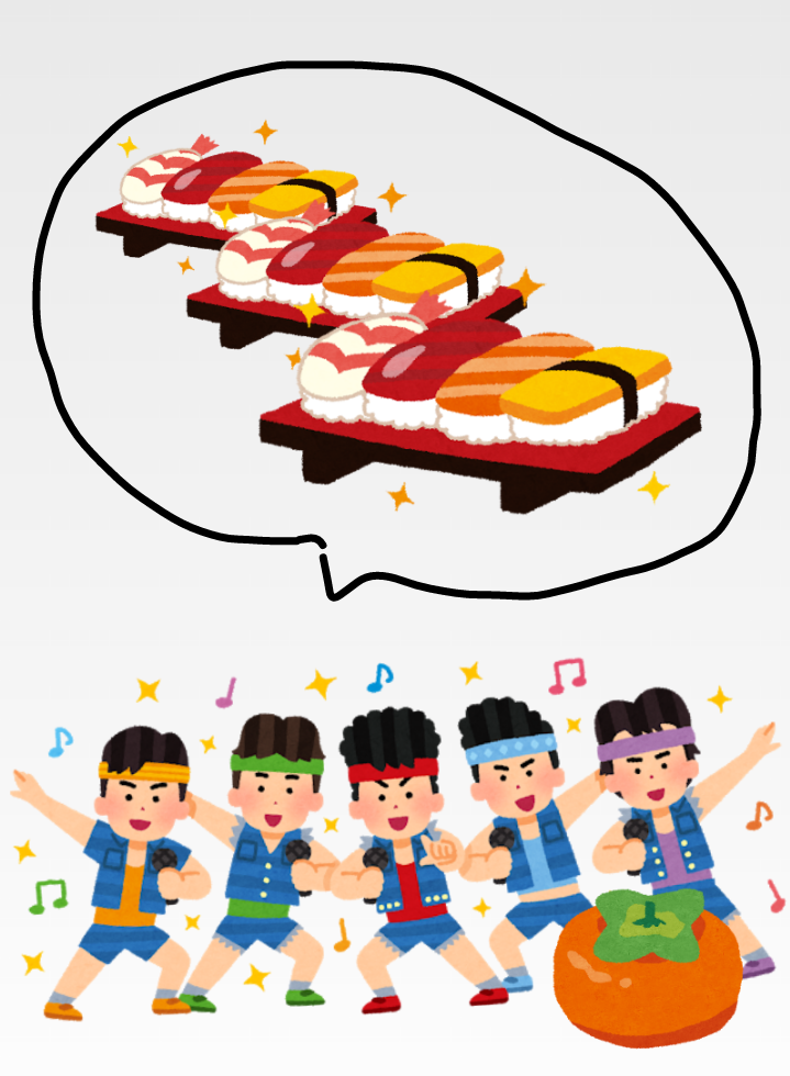 曲のサビの一部分を絵で描いてわかったらプラス part2