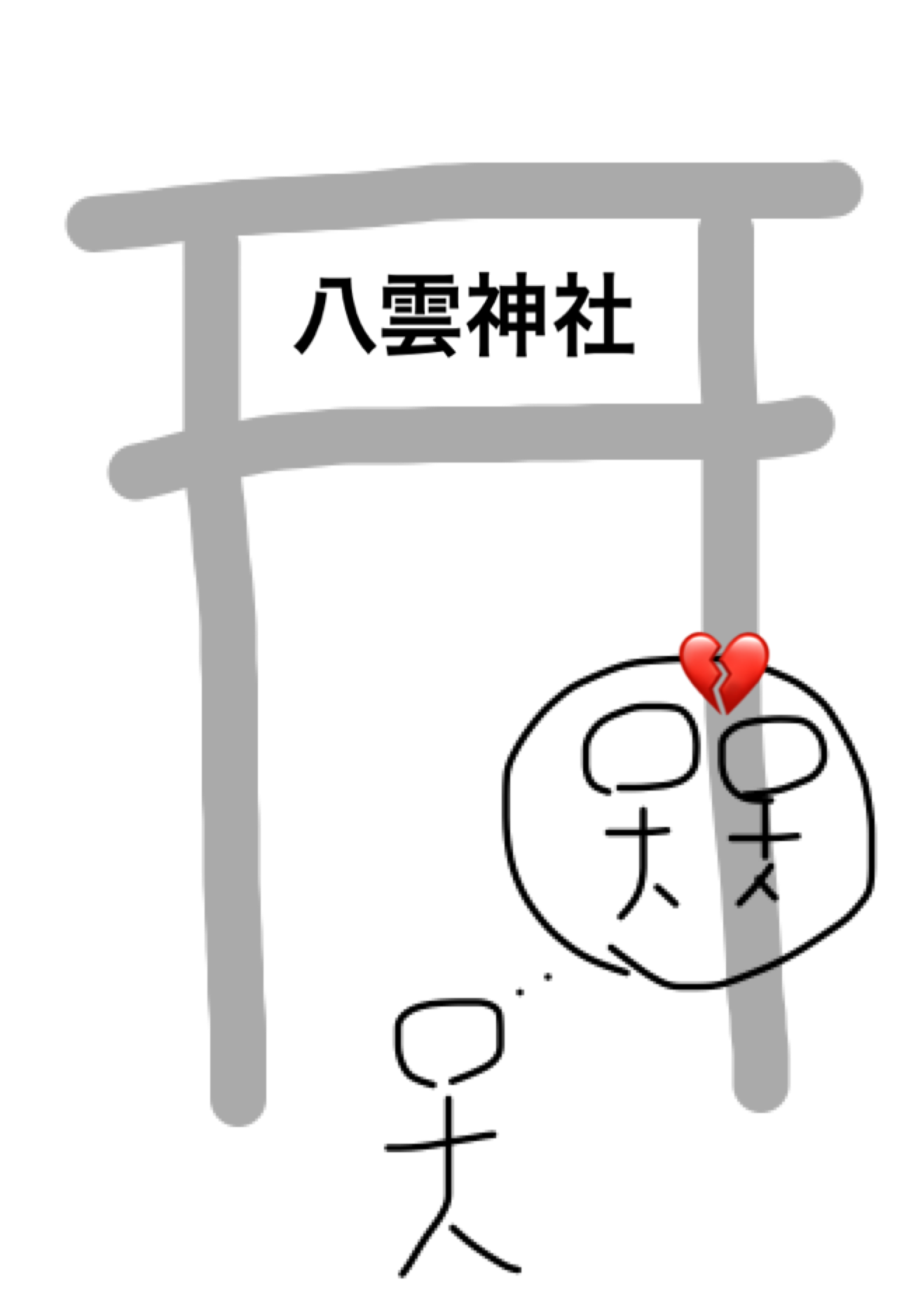 曲のサビの一部分を絵で描いてわかったらプラス part2
