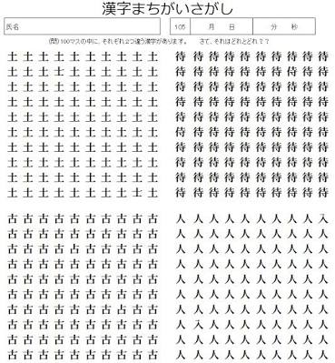 意外に間違って覚えていた漢字選手権