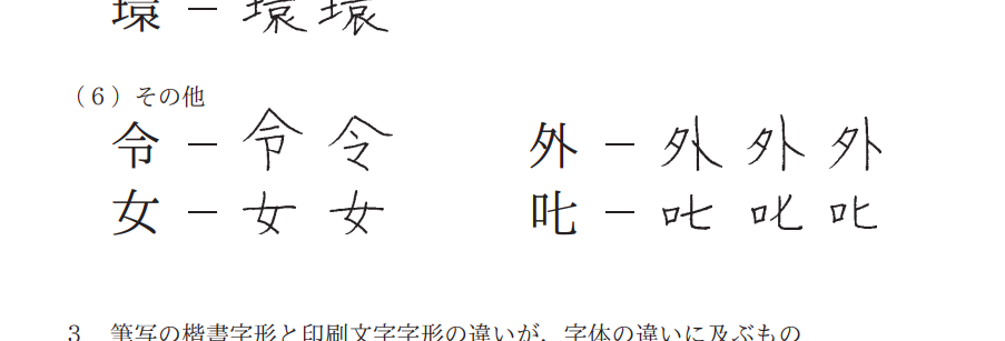 意外に間違って覚えていた漢字選手権