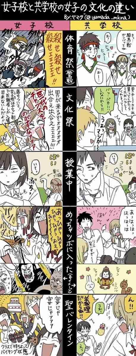 女子校あるある
