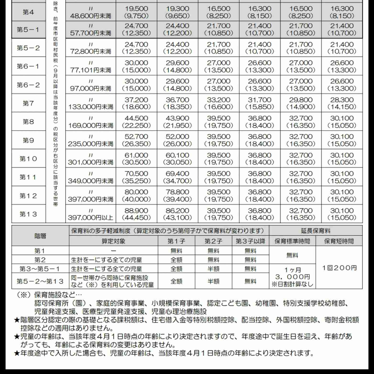 ぶっちゃけ、専業主婦って憧れますか?