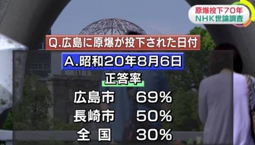 8/6 広島原爆の日