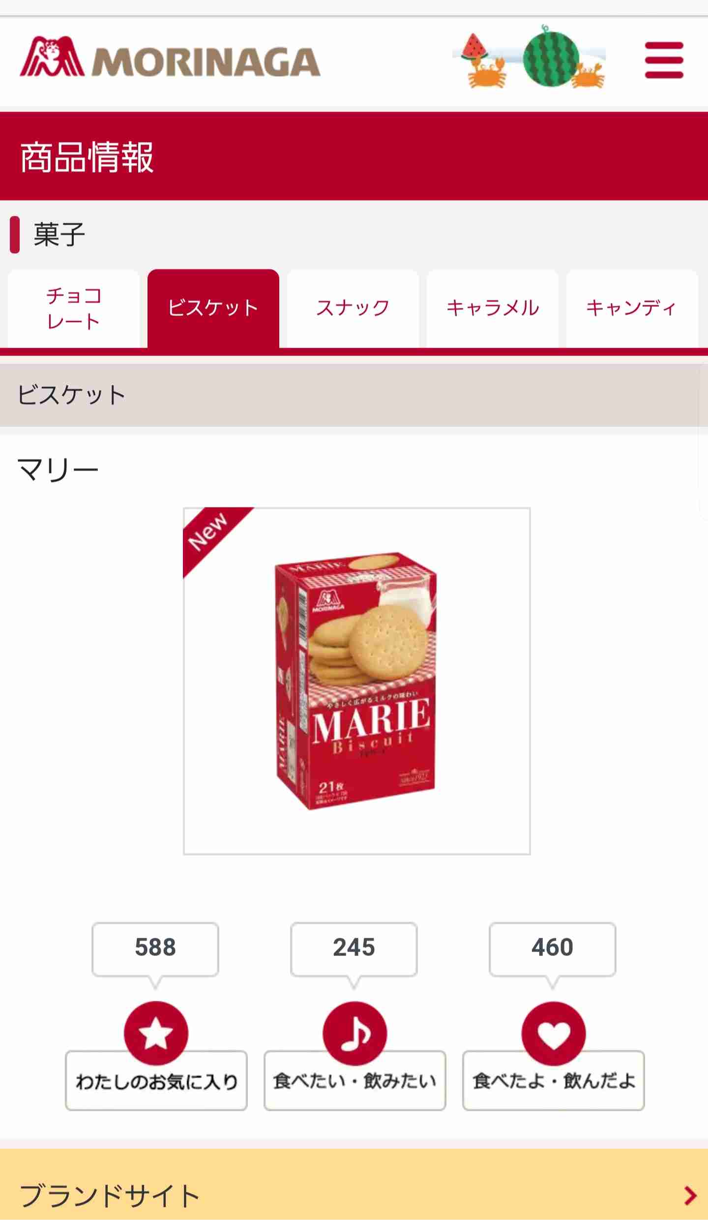 英語の和訳のように会話するトピ