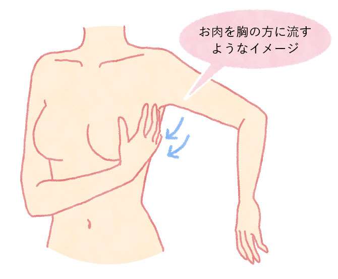 バストアップしたい！！