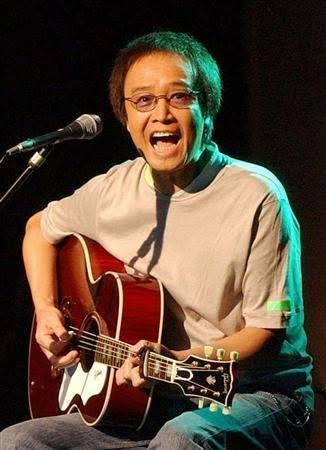 適当に名前を言ったらその名前の人物の画像が返ってくるトピ