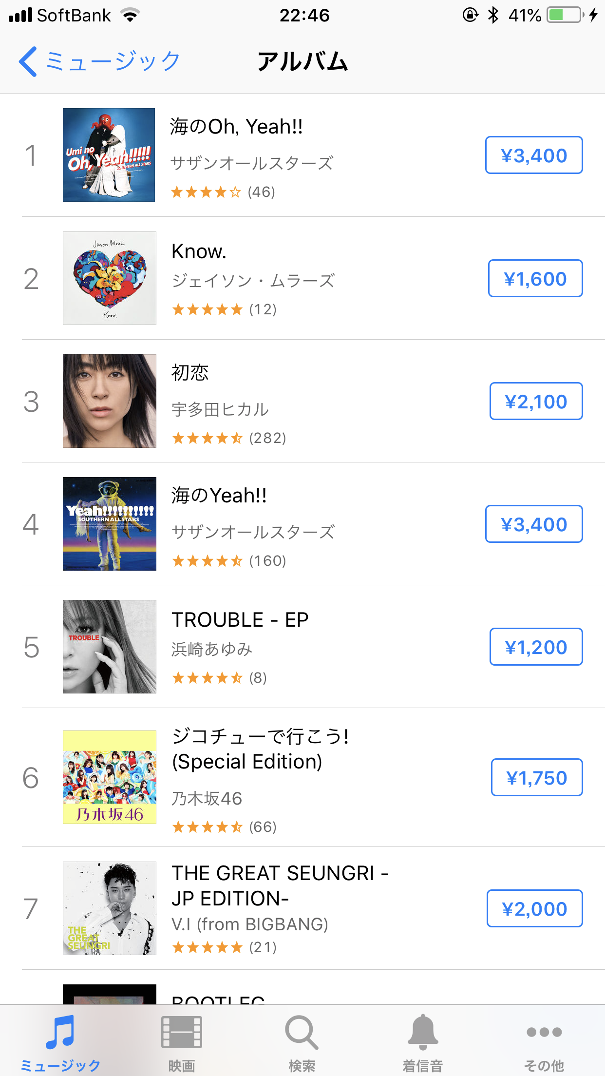 【実況・感想】ミュージックフェア 浜崎あゆみ 20周年スペシャル