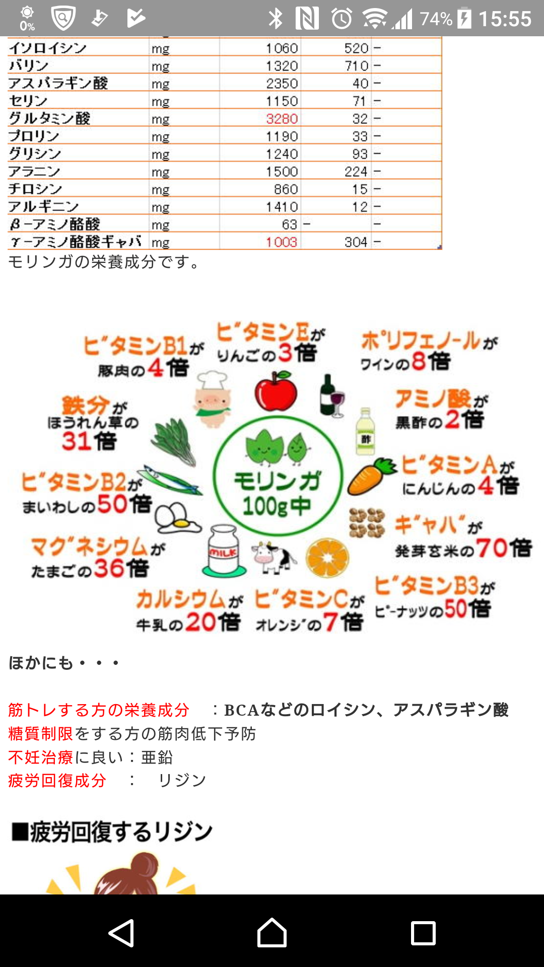 妊娠中でも飲める美味しい飲み物