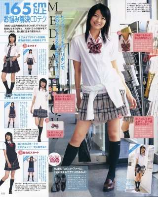 1987年生まれさん集まれ〜！！