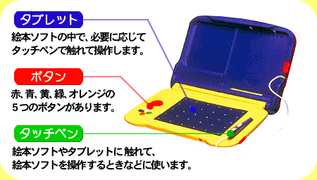 1987年生まれさん集まれ〜！！