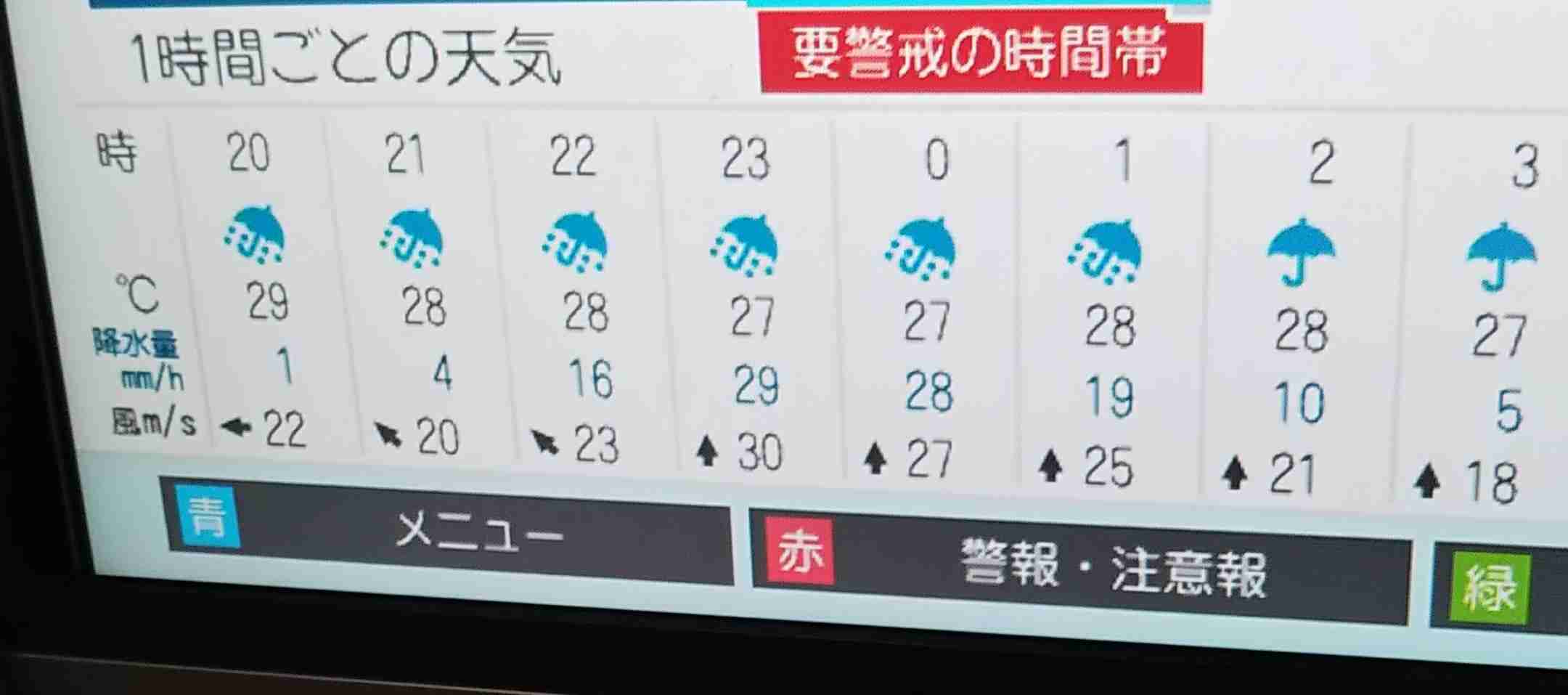 【情報共有】台風20号