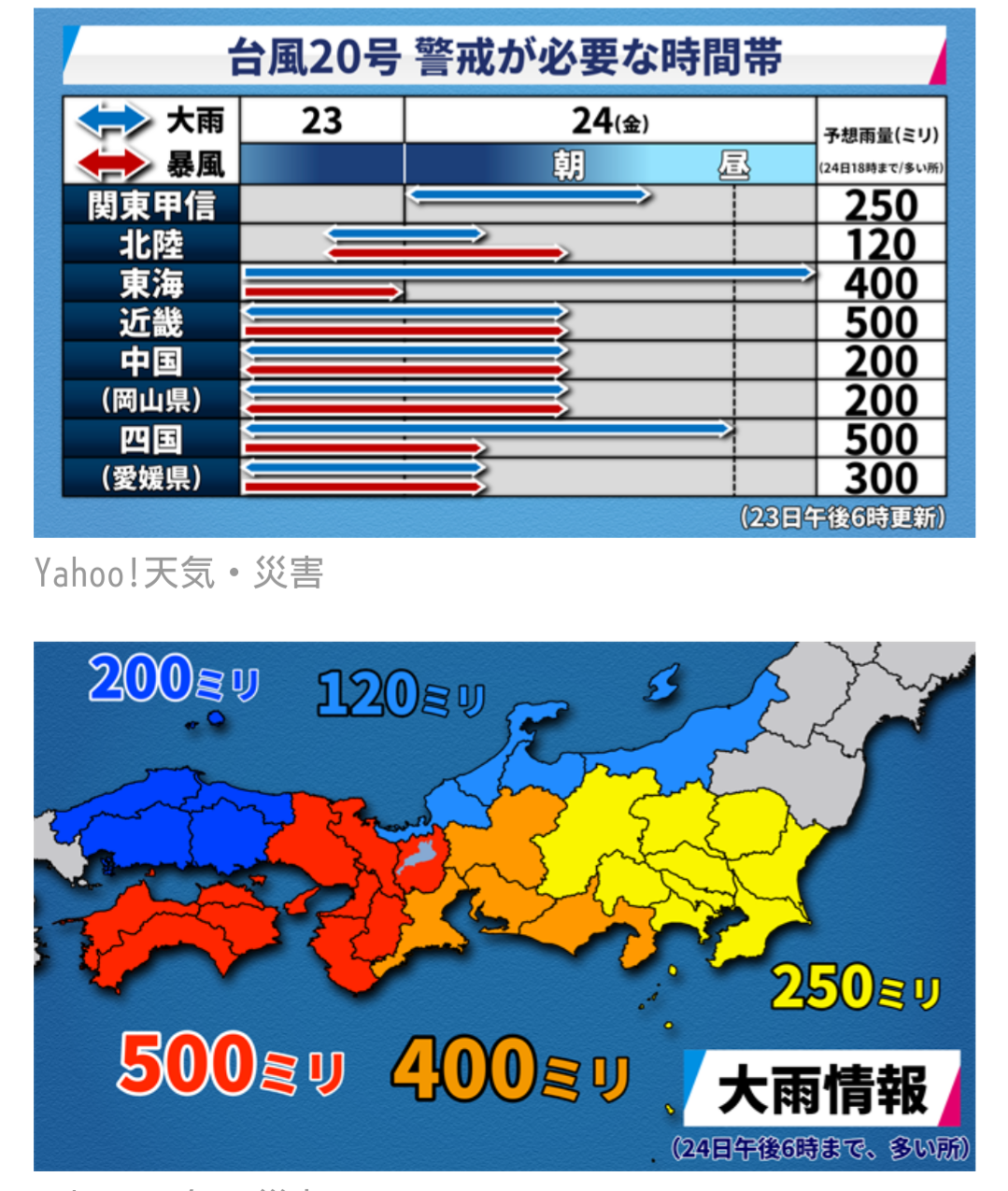 【情報共有】台風20号