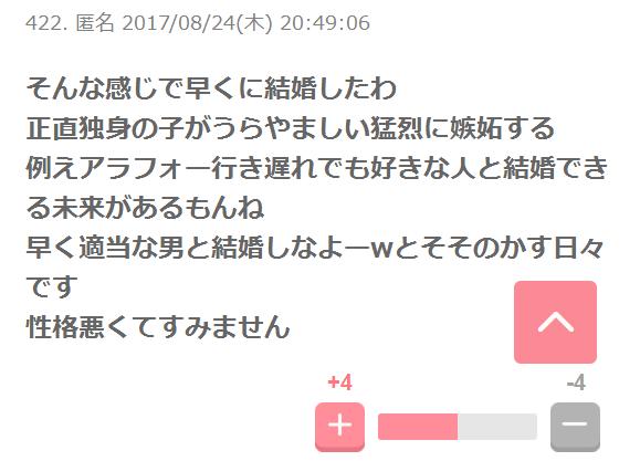 「40歳過ぎで結婚したことがない人は人間性に問題がある」に異論続出！「全く関係がない」「そう言う人ほど失敗している」 