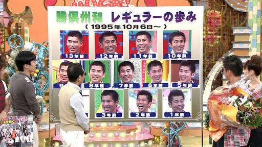 同じヘアスタイルを貫く人