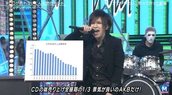 【オリコン】乃木坂46、20作連続シングル首位