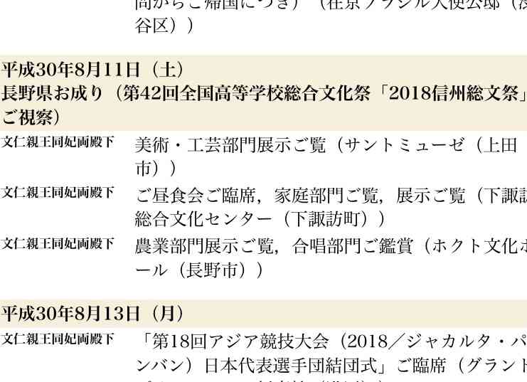 眞子さまの恋人・小室圭さん、