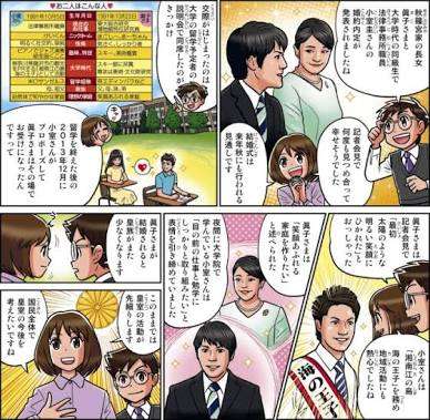 眞子さまの恋人・小室圭さん、