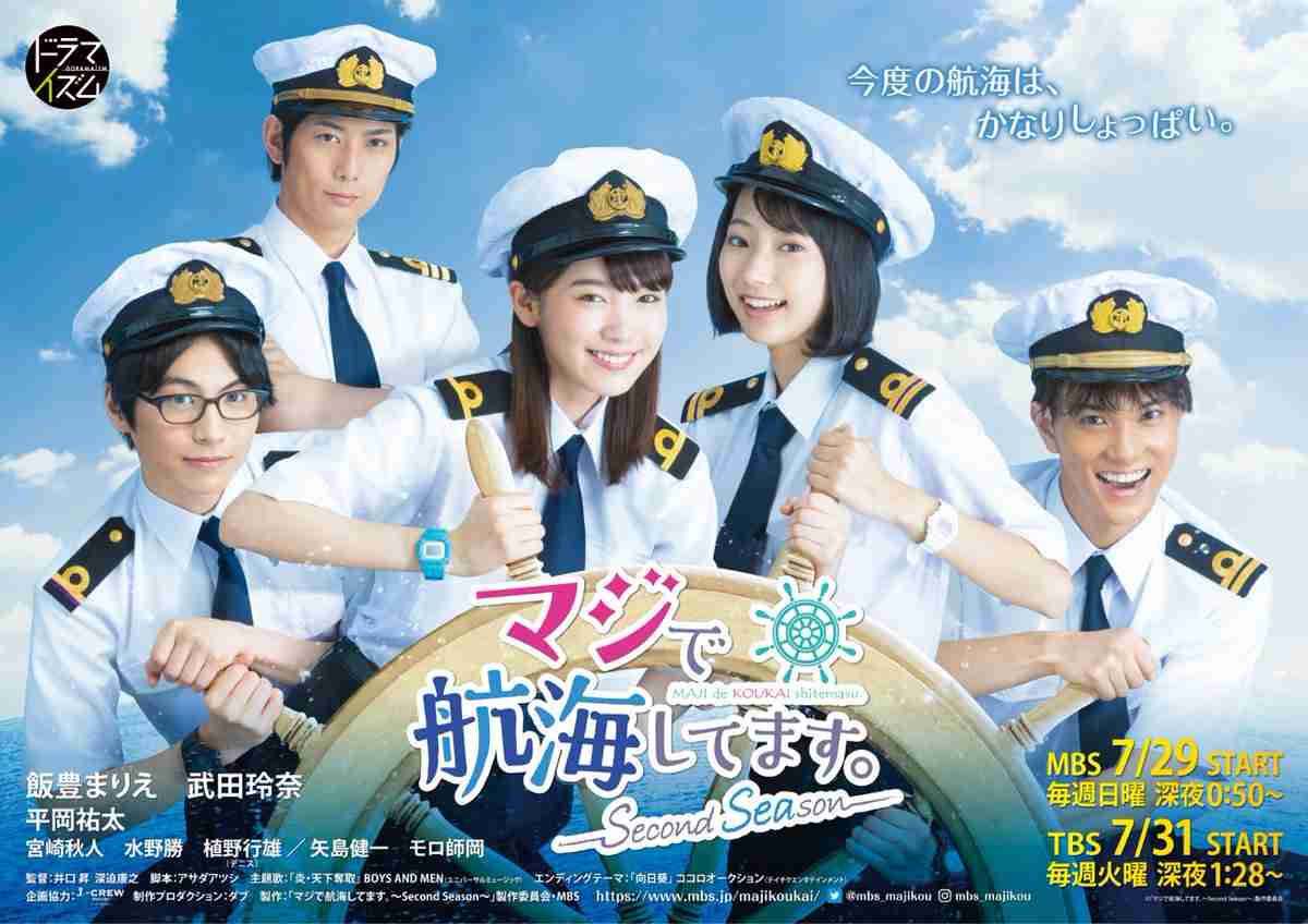 今日一番後悔してること