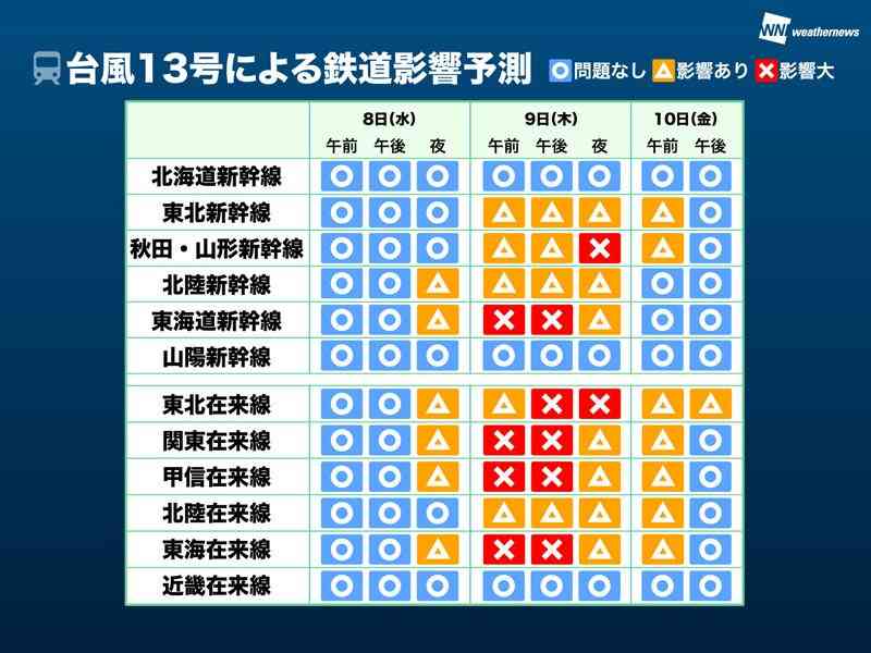 強い台風13号今夜小笠原諸島に接近へ　8日～9日にかけ東日本に接近のおそれ