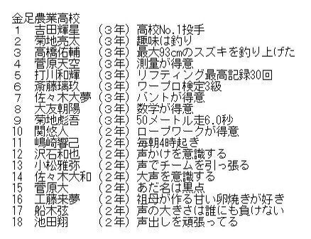金足農・吉田、号泣「歯がたたなかった」　4回から足動かず…それでも甲子園に感謝