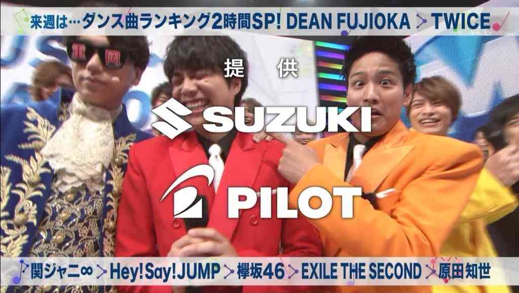 Netflix ｢宇宙を駆けるよだか｣ 感想