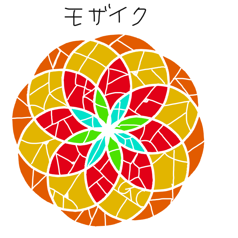 【お絵描き】しりとりしよう
