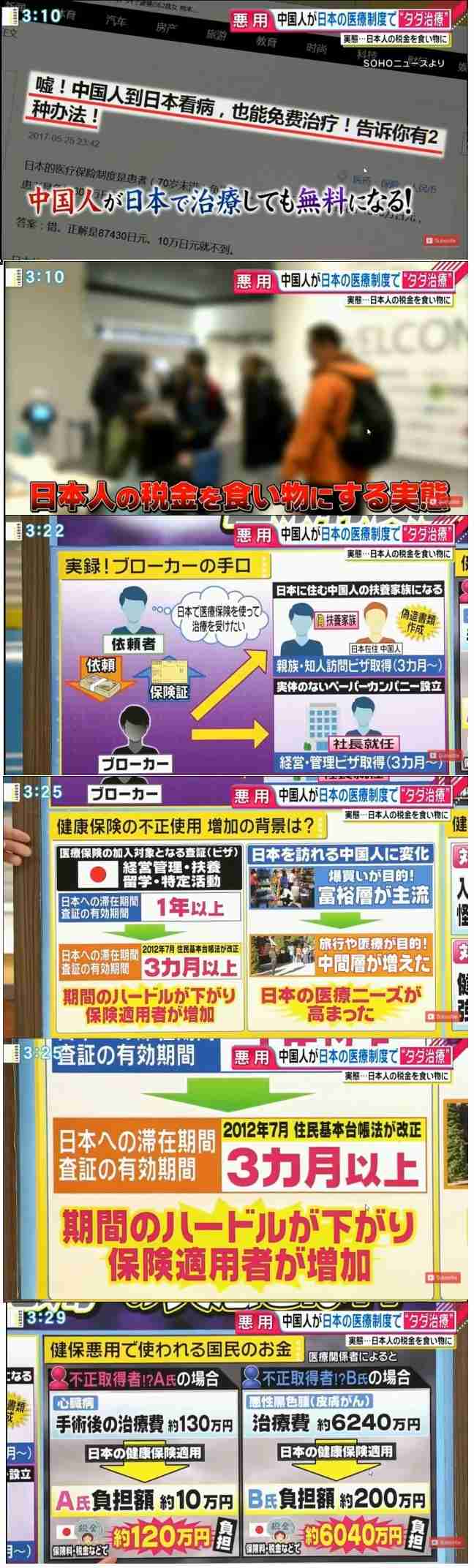 外国人の国保調査に論議「外国人を特に疑う調査で偏見を助長する」偽装滞在は未確認 