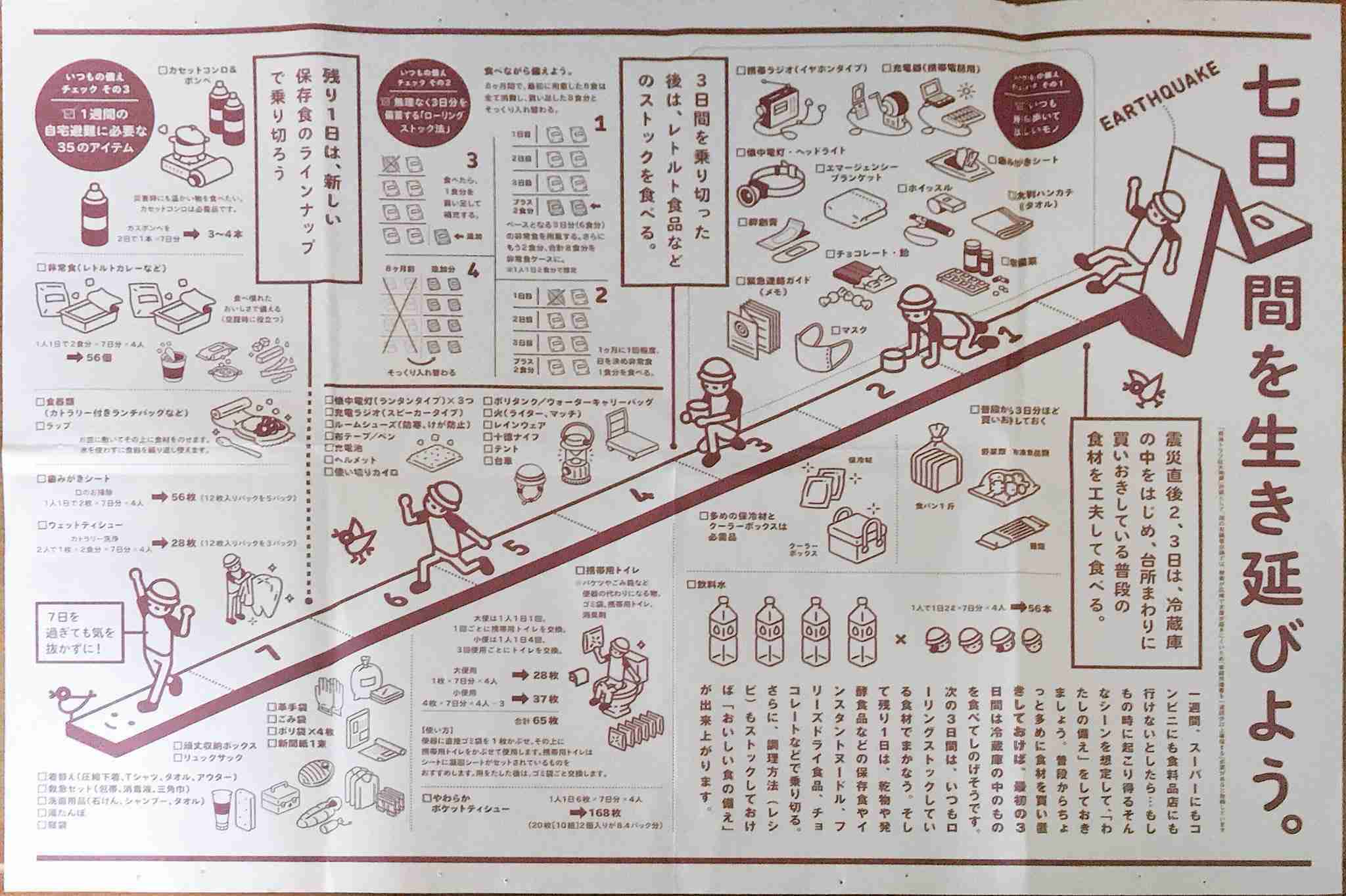 キンプリ(King&Prince)を語ろう!!