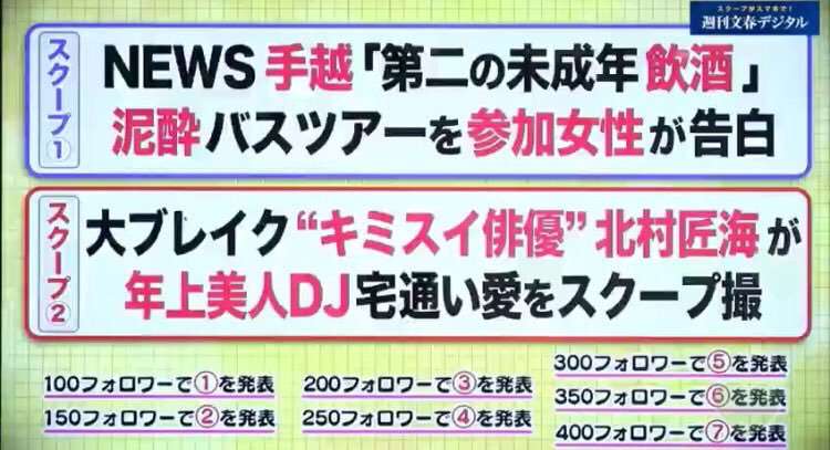 キンプリ(King&Prince)を語ろう!!